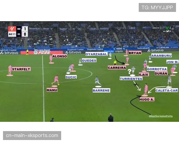 战术复盘：解析马格德堡如何用高位防守限制巴塞罗那的快速进攻